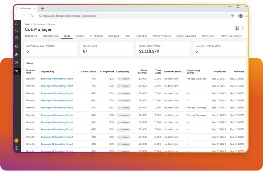自動化のバックログにさよならを。