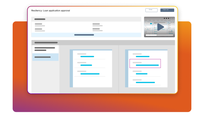¿Qué tan rápido puede pasar de la idea a la acción? 